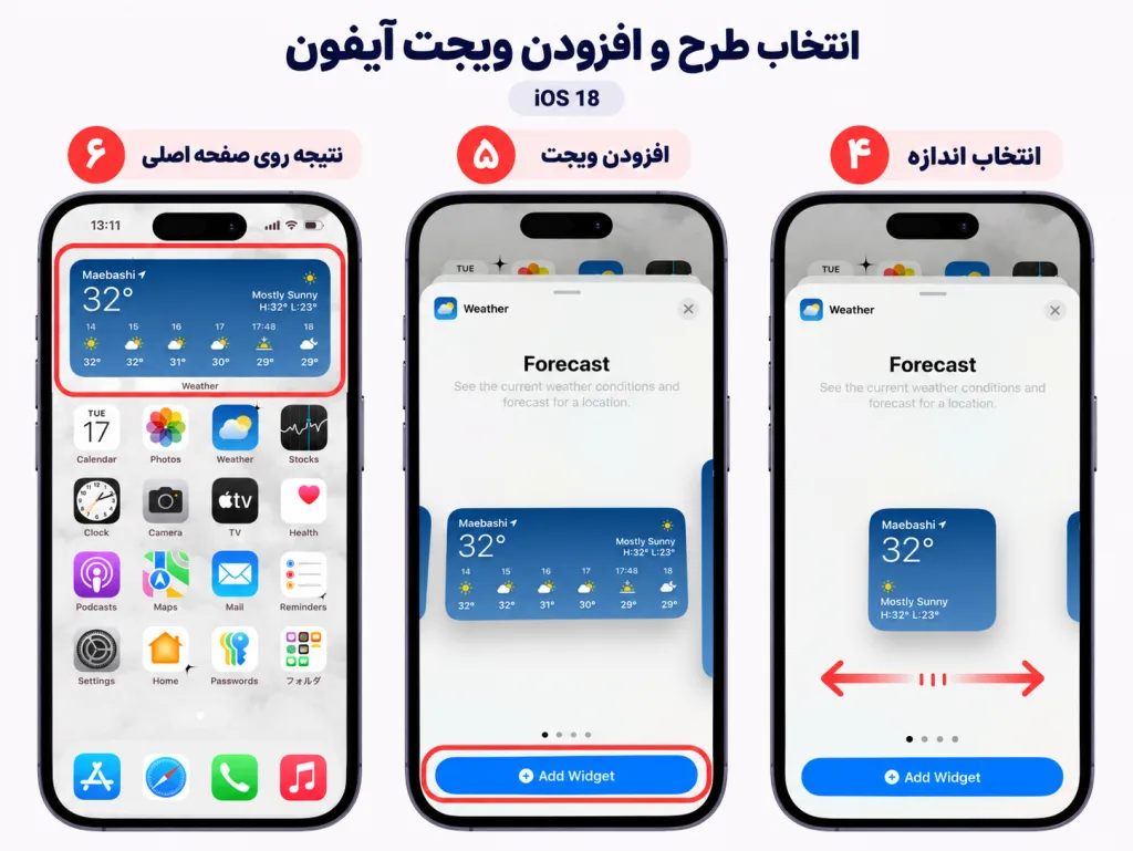 آموزش اضافه کردن ویجت ها در گوشی اپل